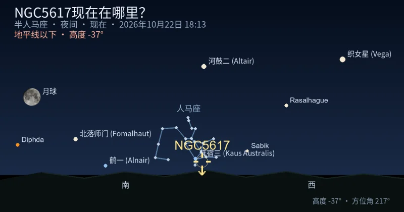 NGC5617现在在哪里?