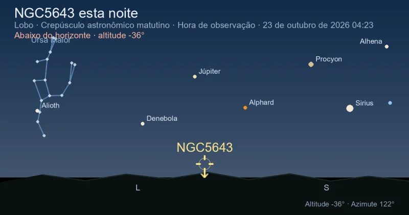 NGC5643 esta noite