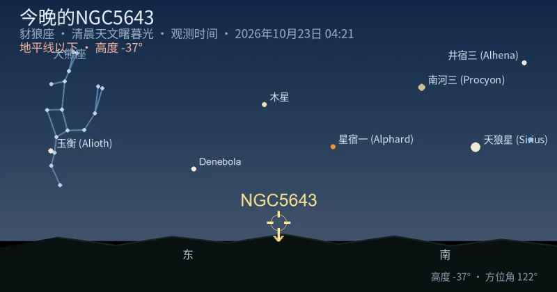 今晚的NGC5643