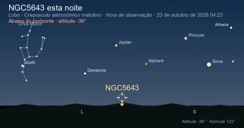 NGC5643 esta noite
