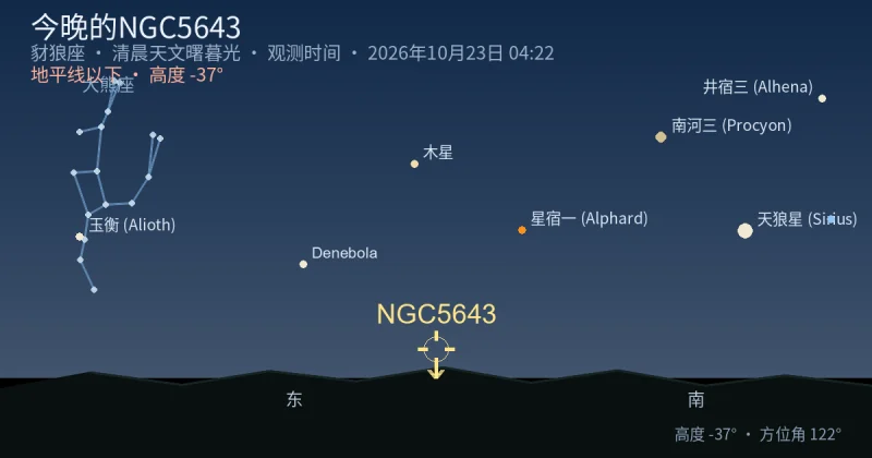 今晚的NGC5643