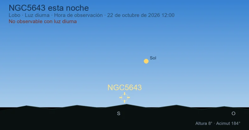 NGC5643 esta noche