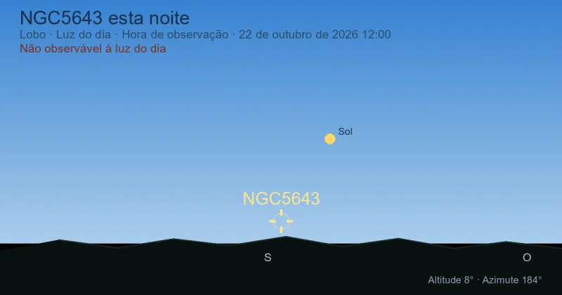 NGC5643 esta noite
