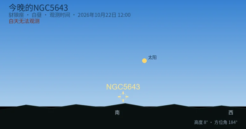今晚的NGC5643