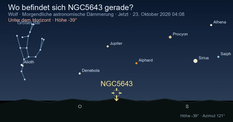 Wo befindet sich NGC5643 gerade?