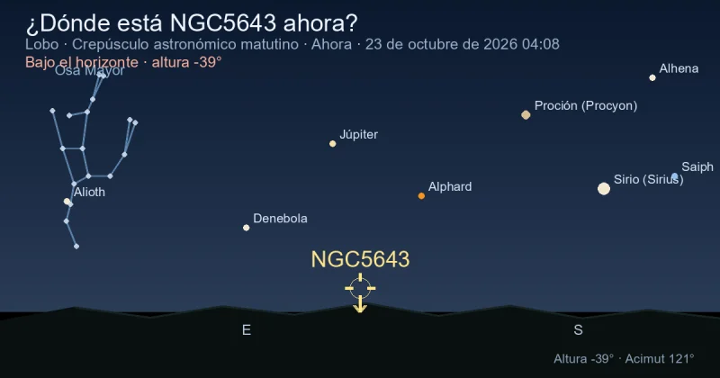 ¿Dónde está NGC5643 ahora?