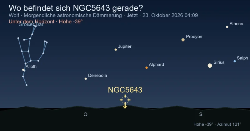 Wo befindet sich NGC5643 gerade?