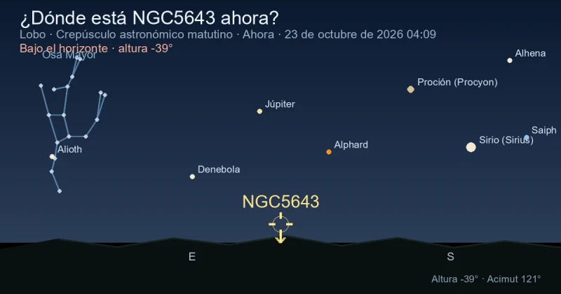 ¿Dónde está NGC5643 ahora?