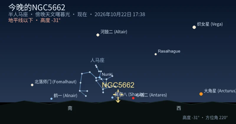 今晚的NGC5662