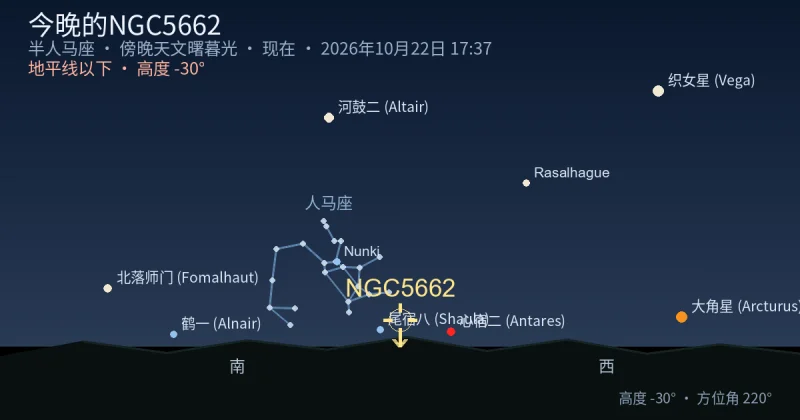 今晚的NGC5662