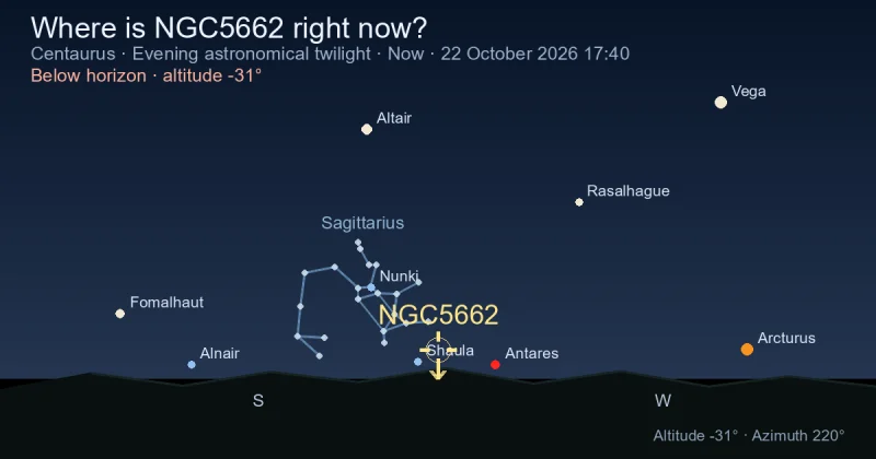 Where is NGC5662 right now?
