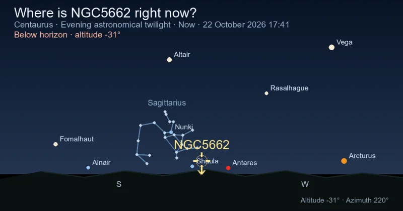 Where is NGC5662 right now?