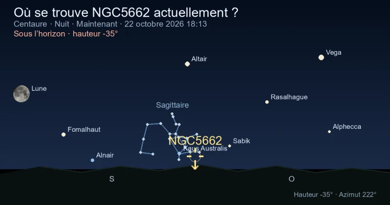 Où se trouve NGC5662 actuellement ?