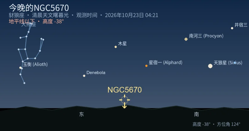 今晚的NGC5670