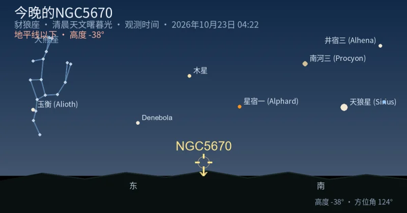 今晚的NGC5670
