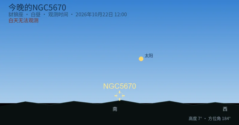 今晚的NGC5670