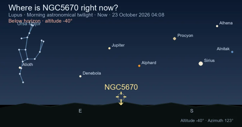 Where is NGC5670 right now?