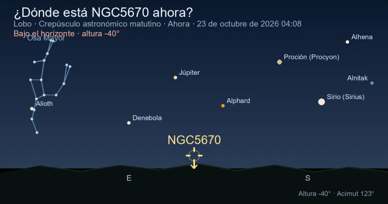 ¿Dónde está NGC5670 ahora?
