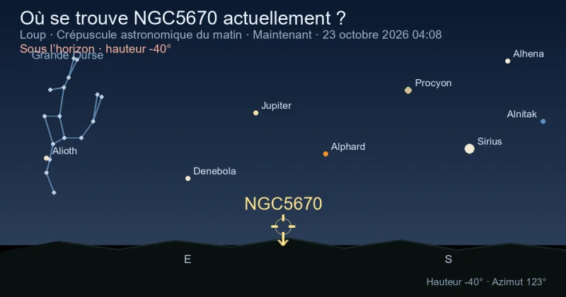 Où se trouve NGC5670 actuellement ?
