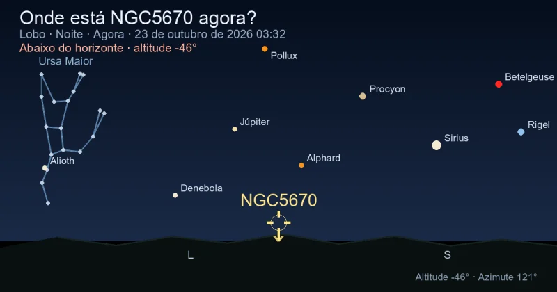 Onde está NGC5670 agora?