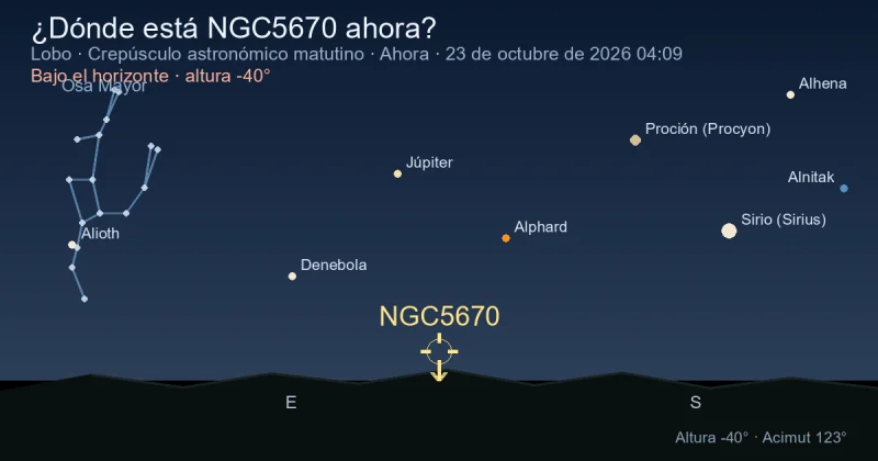 ¿Dónde está NGC5670 ahora?