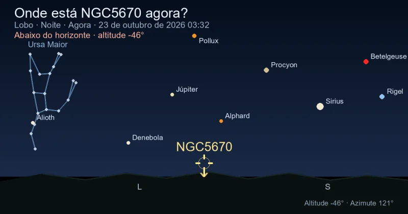 Onde está NGC5670 agora?