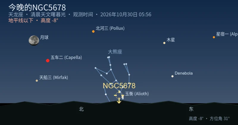 今晚的NGC5678