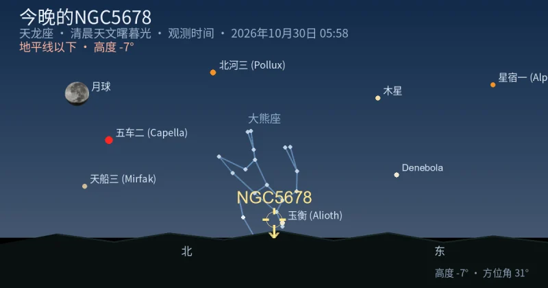 今晚的NGC5678