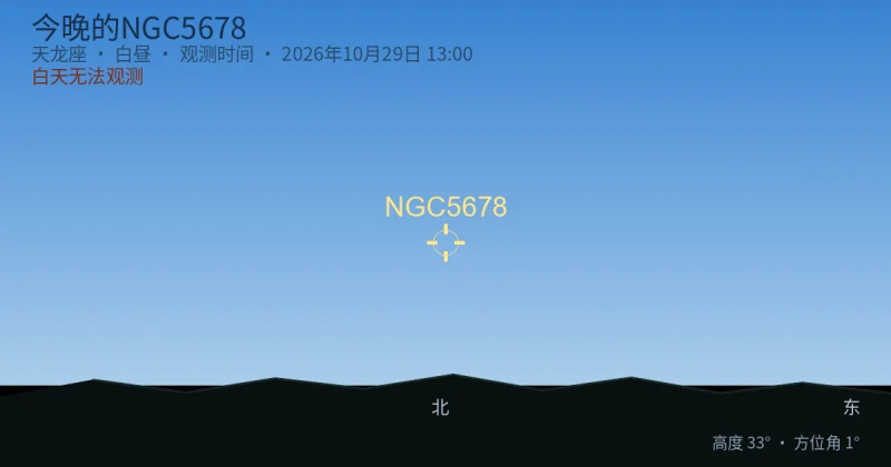 今晚的NGC5678