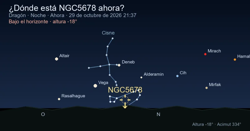 ¿Dónde está NGC5678 ahora?