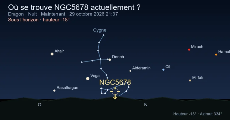Où se trouve NGC5678 actuellement ?