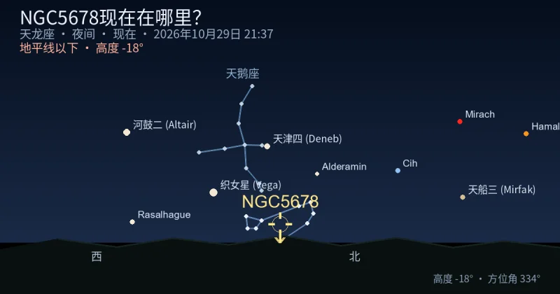 NGC5678现在在哪里？