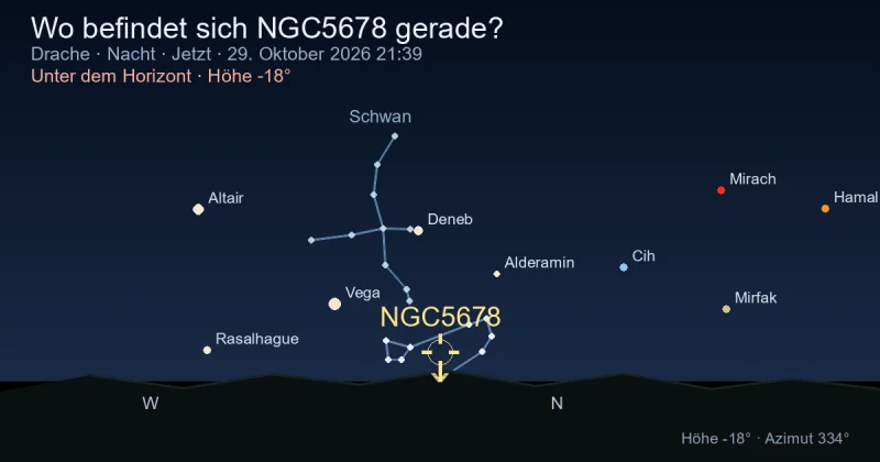 Wo befindet sich NGC5678 gerade?
