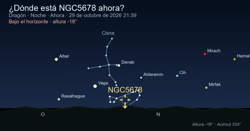 ¿Dónde está NGC5678 ahora?