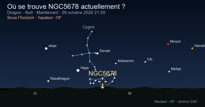 Où se trouve NGC5678 actuellement ?