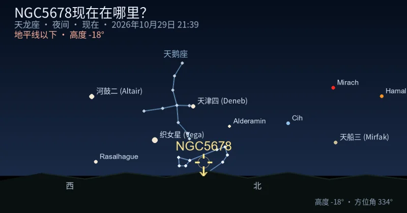 NGC5678现在在哪里?