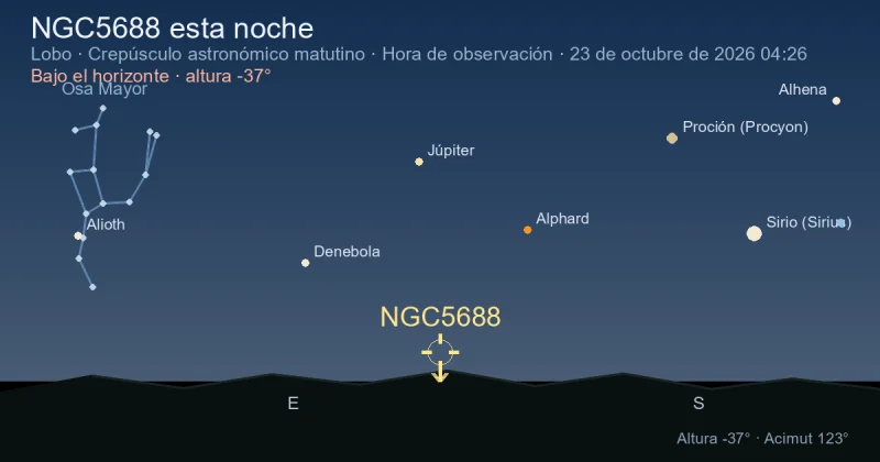 NGC5688 esta noche