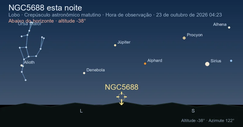 NGC5688 esta noite