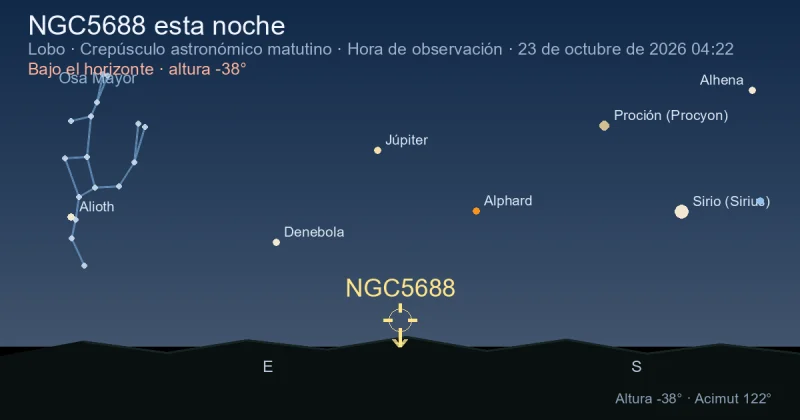 NGC5688 esta noche