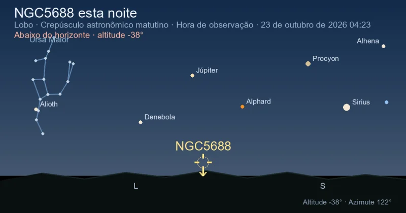 NGC5688 esta noite