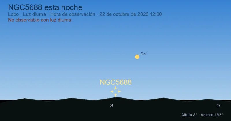 NGC5688 esta noche
