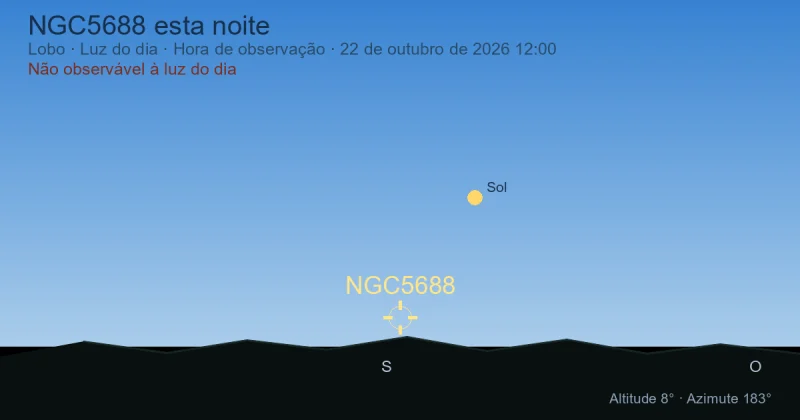 NGC5688 esta noite