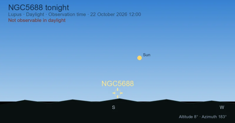 NGC5688 tonight