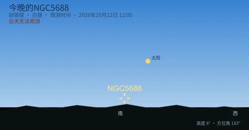 今晚的NGC5688