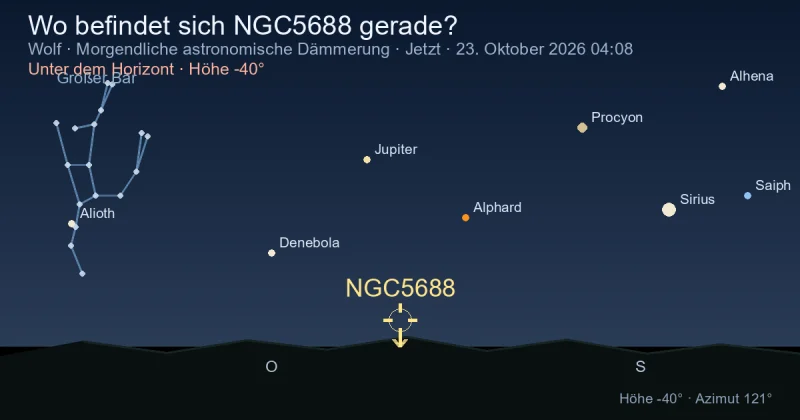 Wo befindet sich NGC5688 gerade?