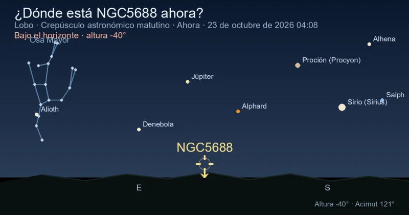 ¿Dónde está NGC5688 ahora?