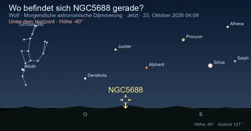 Wo befindet sich NGC5688 gerade?