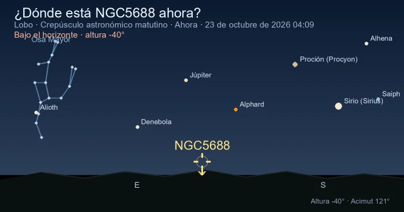 ¿Dónde está NGC5688 ahora?