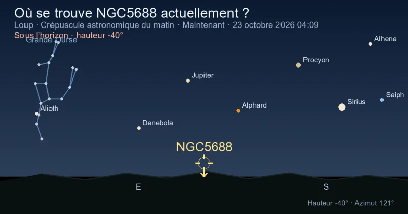 Où se trouve NGC5688 actuellement ?