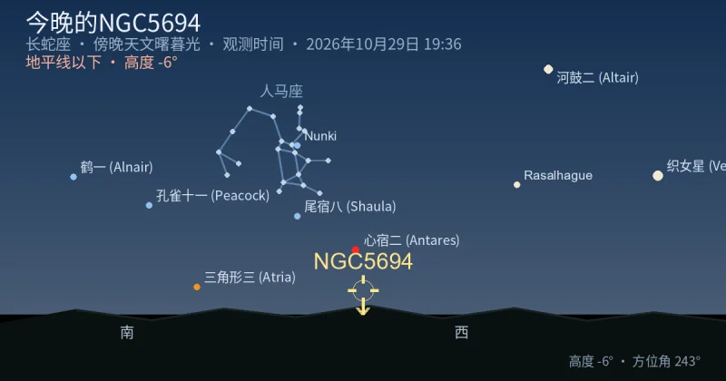 今晚的NGC5694